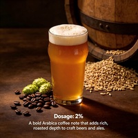 Concentré de café liquide de qualité professionnelle, saveur Arabica, sirop pour la fabrication de bières artisanales, boissons gazeuses et ingrédients pour le thé au lait