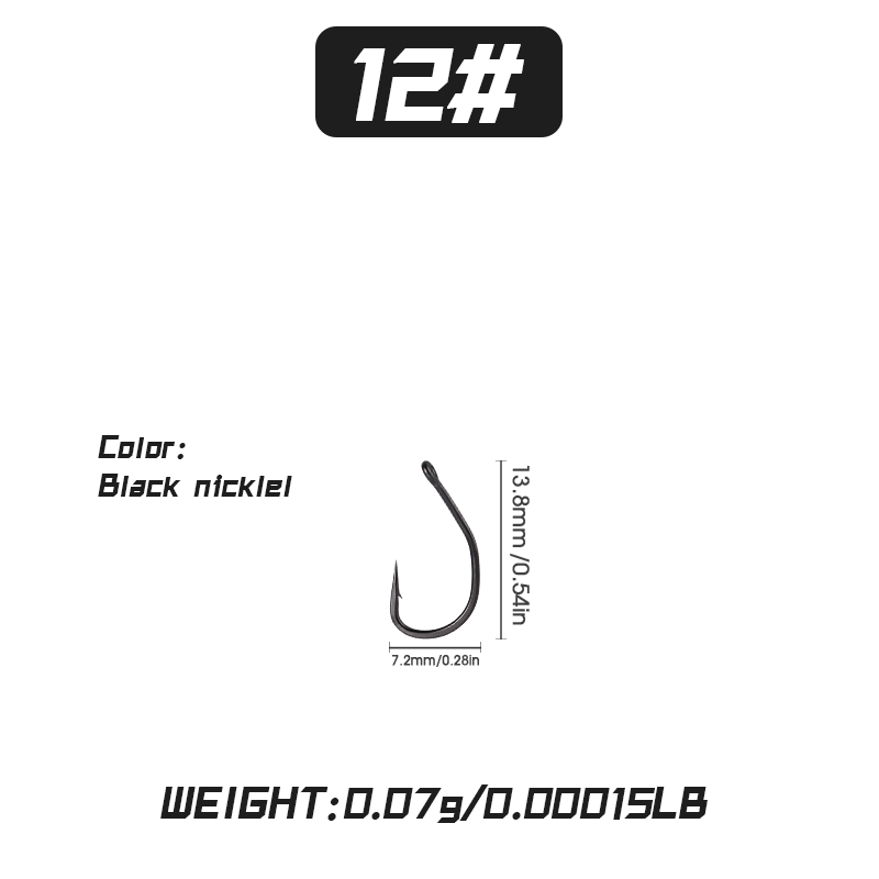 Nickel noir 12#