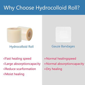 2in * 16ft Hydrocolloid cuộn cho chăm sóc vết thương Lớn băng với tự dính siêu thấm linh hoạt Viện trợ đầu tiên Kit cần thiết - Product Image 6