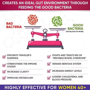 Probiótico Femenino de Marca Privada, 100 Mil Millones de UFC y Cápsulas Prebióticas para la Salud Vaginal, Salud Intestinal y Salud Digestiva de la Mujer - Product Image 3