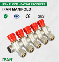 Collecteur PEX IFAN 4 voies en laiton pour système de chauffage au sol