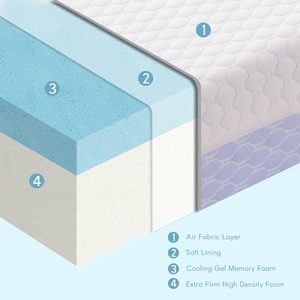 38x24x4 inch kép hai mặt Bộ nhớ bọt gói và chơi Pad mini nôi bé nệm với nắp có thể tháo rời cho mini xách tay Giường cũi - Product Image 2