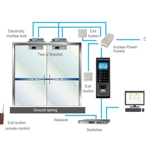 Sistema de Control de Acceso Biométrico Basado en Web con Conexión Wifi - Product Image 6