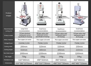 เครื่องเลื่อยกระดูกไฟฟ้า 220V สำหรับงานพาณิชย์ สภาพใหม่ อุปกรณ์ตัดเนื้อสำหรับอาหารทะเล เนื้อหมู สเต็ก เนื้อแช่แข็ง - Product Image 4