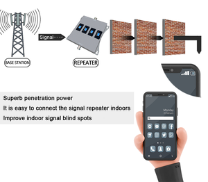 Quad-band <span class=keywords><strong>GSM900</strong></span> 1800 2100 lte2600mhz tín hiệu tăng cường di động <span class=keywords><strong>repeater</strong></span> 2G 3G 4G điện thoại khuếch đại tín hiệu - Product Image 3