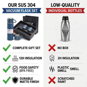 Wholesale 304 Stainless Steel Tumbler Water Bottle <strong>Sets</strong> Vacuum Insulated <strong>Cup</strong> with Three Lids Creative Gift Box <strong>Set</strong> Business Use - Product Image 5