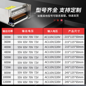 Fuente de Alimentación Interior Velika 220V AC/DC 360W a 1200W, Convertidor de Potencia de Salida Única para Uso Industrial - Product Image 3