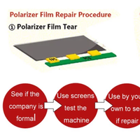 Baru Cutting Polarizer Film 12-85 Inci 0/45/90/135 Derajat untuk LCD Panel Opencell untuk Semua Merek TV LED