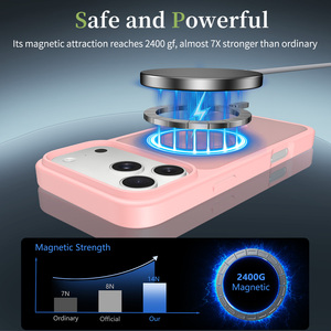 Funda Magnética Rosa Mate para <span class=keywords><strong>iPhone</strong></span> 17 14 15 16 13 Pro Max con Carga Inalámbrica, <span class=keywords><strong>Precio</strong></span> de Fábrica - Product Image 5
