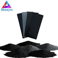 Peinture texturée polyester noire anti-rides résistante à la chaleur pour meubles et appareils métalliques, fabriquée en Chine