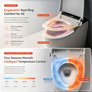 Inodoro Inteligente con Función SPA Frío/Caliente, Asiento Antibacterial, Secado Estilo <span class=keywords><strong>Dyson</strong></span> para el Hogar - Product Image 5