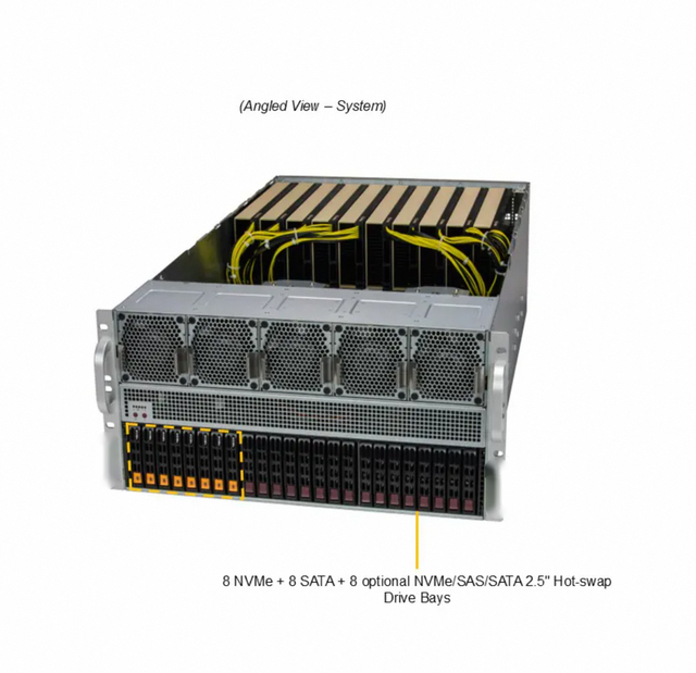 High Performance Computing Server SYS-521GE-TNRT AI/Deep Learning Training Network Server GPU Rack Server