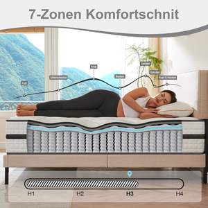 Hotel Modern Bed Pocket Coil Spring <b>Mattress</b> With Size Oi2617 Comfort & Support Balanced Firmness Provides Ergonomic Comfort for - Product Image 4