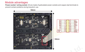 Modules LED d'intérieur P3 SMD pleine couleur 192x192mm pour mur vidéo avec luminosité de 600 cd, écran LED - Product Image 5