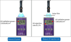El medidor de UV portátil GOYOJO LS123 mide la intensidad de la potencia de la radiación ultravioleta, la densidad de radiación y la tasa de rechazo, 1 año de garantía - Product Image 5