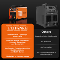 FEIFANKE ARC140 140A Mini Poste à Souder à l'Arc DC, Moteur DC, Efficacité 60%, 220V, Inverseur IGBT, Démarrage à Chaud, Anti-Adhérent, Portable, pour Bricolage Domestique