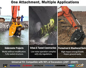 Ripper vibrant résistant à l'usure, force d'impact élevée, équipement de brisage du béton, accessoire de mine, ripper vibrant pour CARTER - Product Image 6