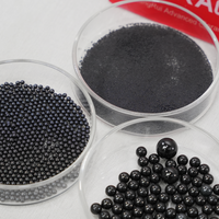 Billes industrielles en carbure de silicium, haute dureté, pour le broyage sans contamination des semi-conducteurs en usine