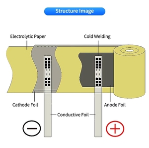 Condensador de Aluminio ZYSY 35V <span class=keywords><strong>16V</strong></span>/25V/50V/100V Electrolítico μF V - Product Image 2