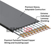 Câble de carte d'extension GPU PCI Express PCIE 4.0 16x câble Riser carte graphique câble d'extension Riser à 90 degrés