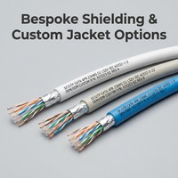 Cable Ethernet Cat6a SFTP de doble blindaje HEADWAY de 10 Gbps, 23AWG, cobre desnudo, LSZH, retardante de llama, cable LAN blanco