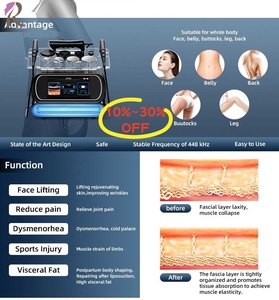 Gran Descuento en Máquina de Belleza <span class=keywords><strong>Facial</strong></span> y Corporal de Alta Calidad, Máquina de Estiramiento <span class=keywords><strong>Facial</strong></span> y Reafirmación de la Piel - Product Image 2