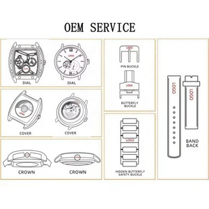 นาฬิกาข้อมือผู้ชาย NAMKIN OEM แบบกำหนดเอง ตัวเรือนสแตนเลส หน้าปัดคริสตัลแซฟไฟร์ ระบบจักรกล ตัวเลขโรมัน กันน้ำ 3BAR ใช้กลไก Miyota - Product Image 5