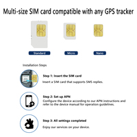 Tarjeta SIM Claro Chip de 30MB por Mes, 1 Año de Duración, para Rastreador GPS Automotriz, Productos 4G IoT con Cobertura Mundial