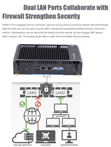 I3พีซีอุตสาหกรรมแบบไม่ใช้พัดลมแบบฝัง5005U 5300U I7 5500U ดูอัลคอร์1-2 * GPIO 2 * RJ45 2 * COM Windows10/11 IOT ltsc Ubuntu CentOS - Product Image 5