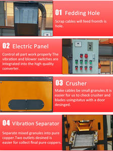 Altkupferdraht-Granuliermaschine, Aluminiumdraht-Granulator, Drahtgranulator, Maschine zur Trennung von Altkabeln zu verkaufen - Product Image 2