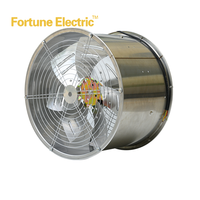 Ventilateur axial résistant aux hautes températures pour chambre de séchage, four, cabine de cuisson, ventilateur de circulation d'air chaud industriel 220V 380V CE