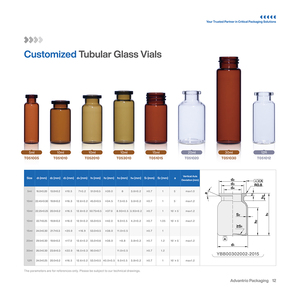 Flaconi in Vetro Tubolare Sterili Sigillati dal Design Unico 2ml 3ml 5ml 7ml 8ml 10ml 15ml 20ml 25ml <span class=keywords><strong>30ml</strong></span> Bottiglie Personalizzabili in Vari Colori - Product Image 3