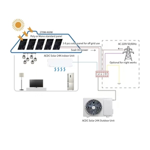 51.2V200AH Home Energy Storage System 10240Wh Lithium batteries 120V-500V <b>Solar</b> <b>Generator</b> - Product Image 2
