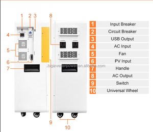 7000WH LiFePO4 Battery Pack Built In 24V 3.6KW Off Grid Inverter With Mobile <b>Roller</b> - Product Image 2