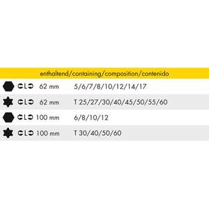 HEYTEC M 50829-17 Juego con tomas de destornillador, 24 piezas. - Product Image 2