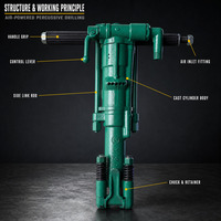 Fournisseur chinois de premier plan de machines de forage de roche portables Y19A, marteau perforateur pneumatique pour carrière, prix compétitif