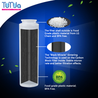 Filtre à eau pour réfrigérateur compatible Yunda UKF8001 EDR4RXD1 UKF8001AXX 9084 469006, filtration domestique sur 6 mois, paquet individuel