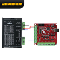 Placa de Interfaz USB CNC de 4 Ejes para Control de Movimiento Flying Eagle, en Stock en Almacén de Polonia, para Controlador de Motor Paso a Paso Mach3