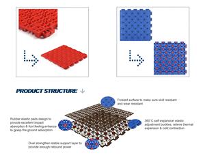 Enlio patio trasero pickleball cancha azulejo cancha de baloncesto media cancha para casa privada patio trasero deportes multiuso - Product Image 5