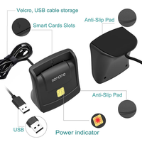 Kabel USB 2.0 Universal Plug and Play Panjang 1.2m Pembaca Kartu Pintar IC ID Kredit untuk Verifikasi ID Kantor, Bank, dan Pemerintah