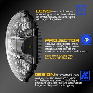 Phare LED universel de 7 pouces pour <span class=keywords><strong>Jeep</strong></span> <span class=keywords><strong>Wrangler</strong></span> TJ <span class=keywords><strong>2</strong></span> <span class=keywords><strong>portes</strong></span> 1997-2006, phare rond de 7 pouces à faisceau haut/bas, anneau halo <span class=keywords><strong>blanc</strong></span>/bleu, <span class=keywords><strong>2</strong></span> pièces - Product Image 3
