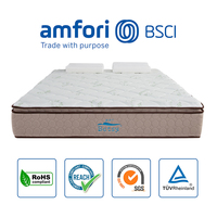 Matelas en mousse à mémoire de forme pour lit Double, Style moderne, haut de gamme, King Size, personnalisé