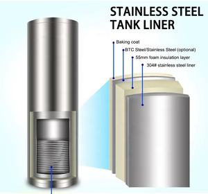 Réservoir d'<span class=keywords><strong>eau</strong></span> <span class=keywords><strong>100L</strong></span> à 500LDHW Réservoir d'<span class=keywords><strong>eau</strong></span> à bobine avec réservoir d'<span class=keywords><strong>eau</strong></span> à tige chauffante - Product Image 3