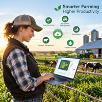 Plateforme de gestion multi-exploitations Logiciel de productivité agricole Système de gestion des opérations agricoles Développement de logiciels personnalisés