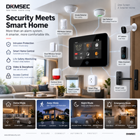 Système d'alarme de sécurité domestique intelligent Tuya série P500, WiFi 4G, écran tactile 4,3 pouces, panneau d'alarme sans fil, 433 MHz, 868 MHz, LORA