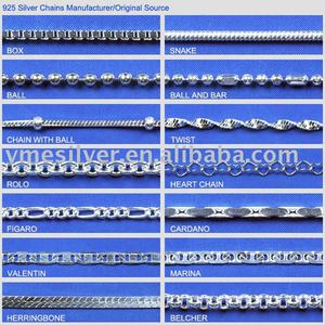 <span class=keywords><strong>JZZZ</strong></span>-004C เครื่องทำห่วงโซ่เงินสเตอร์ลิงจริงเงิน1.5มิลลิเมตร Rolo สำหรับผู้หญิงหรือผู้ชายชุบทอง Belcher โซ่ - Product Image 5