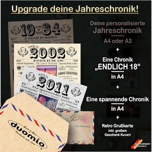 Estilo de periódico personalizado divertido único 15 16 40th Anuario conmemorativo Tarjeta de cumpleaños para invitación de regalo de Año Nuevo - Product Image 3