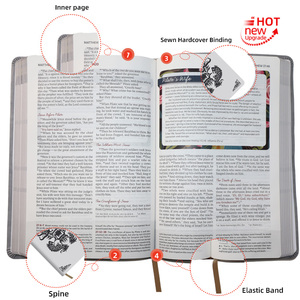 Un peacekeeper kinh thánh đa ngôn ngữ Giải Quyết Xung Đột Kinh Điển-màu xanh Kinh Thánh Mũ bảo hiểm quân đội Phiên Bản Tuyên Úy - Product Image 5