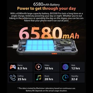 Venta caliente <span class=keywords><strong>Blackview</strong></span> BV5300 Pro teléfono resistente 4GB + 64GB impermeable 6,1 pulgadas Android 12 4G red Teléfono Móvil Inteligente soporte NFC - Product Image 5