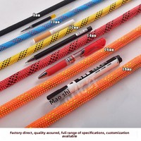 Corde de sécurité statique haute résistance pour travaux en altitude, sauvetage, lutte contre les incendies, évacuation, escalade et alpinisme - Fabricant